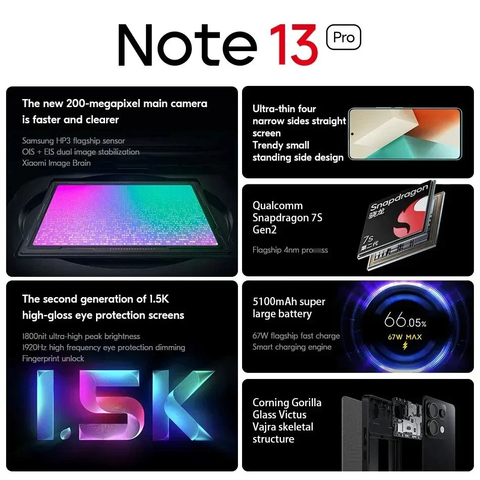 Xiaomi Redmi Note 13 Pro 5G